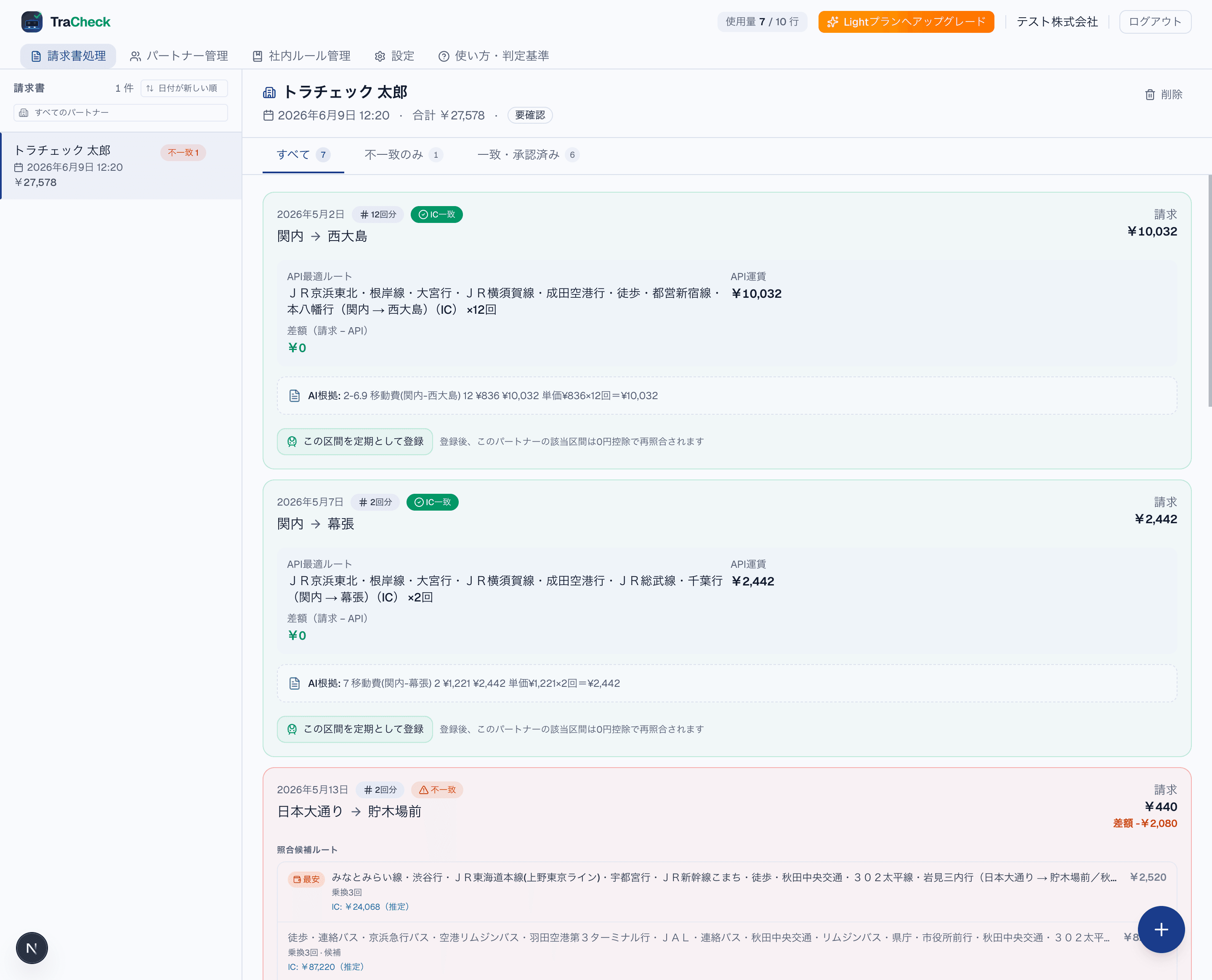 TraCheck ダッシュボード — 交通費の自動照合画面